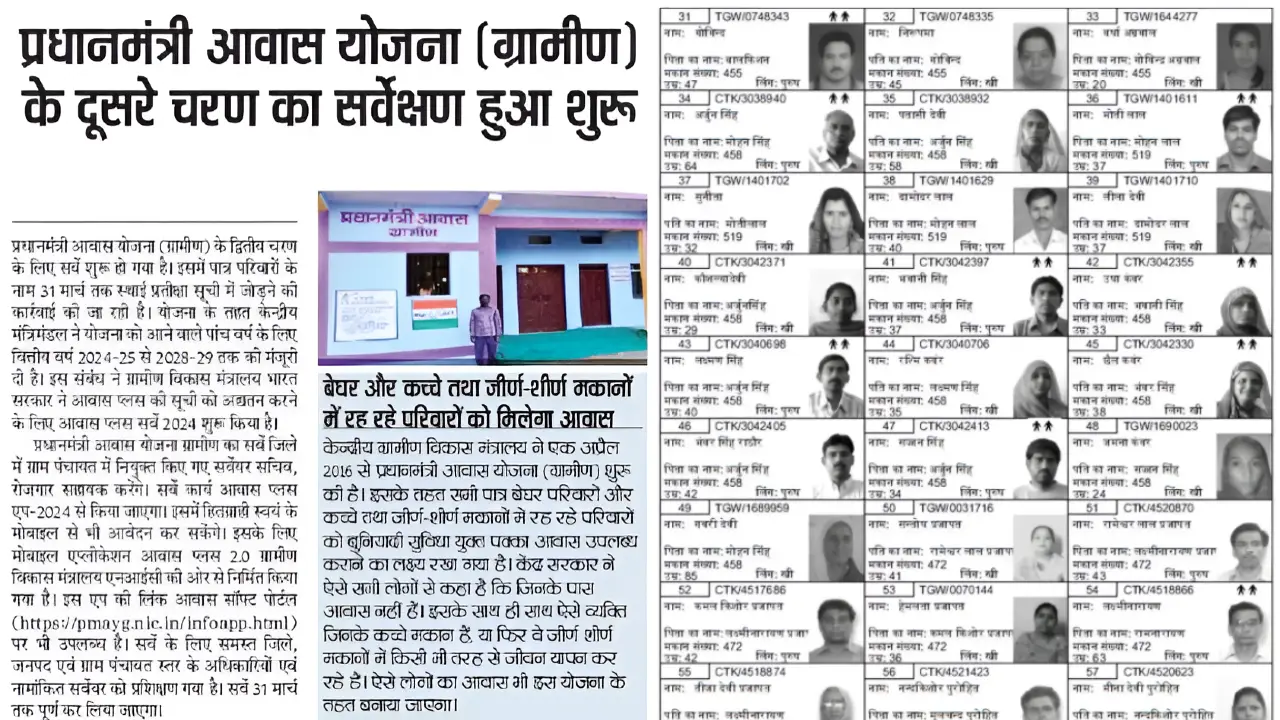 PM Awas Yojana Gramin Survey Last Date
